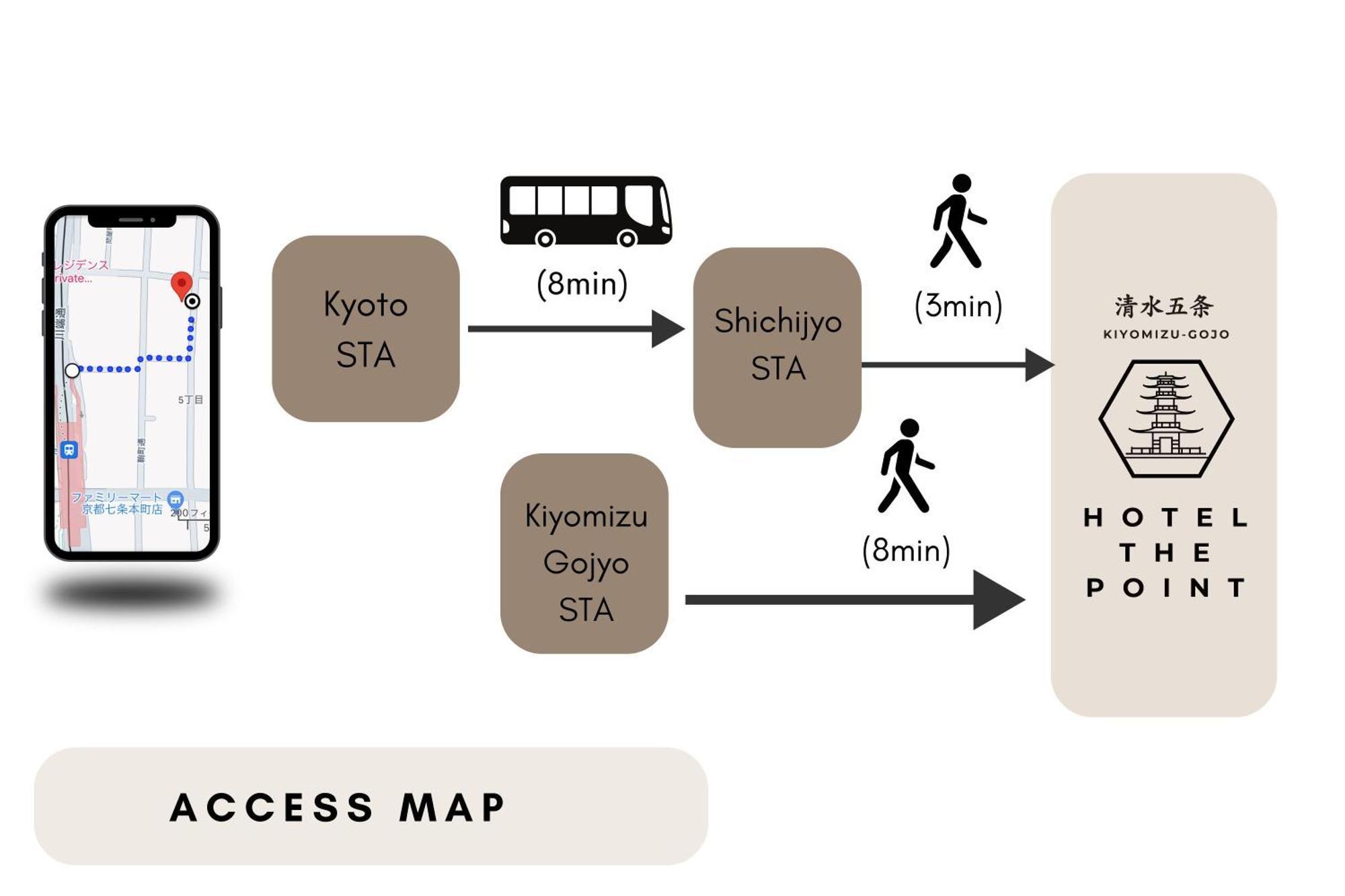 Hotel The Point Kiyomizu Gojo 교토 외부 사진